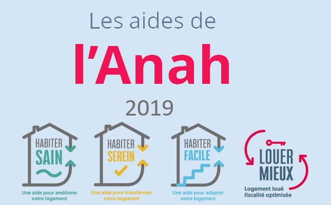 aides de l'Anah